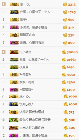🌹噢哈噢主播照片