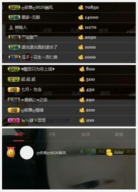 绝绝子雅主播照片