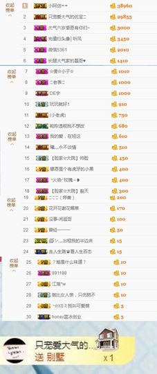 大脸.恭祝爱妃公爵主播照片