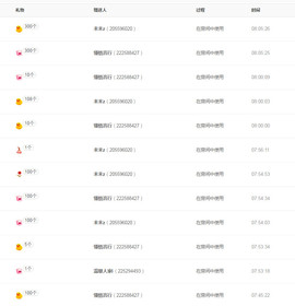 青萌。回来了主播照片