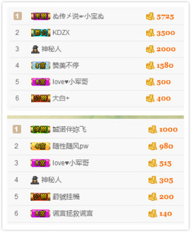 小小休息了主播照片