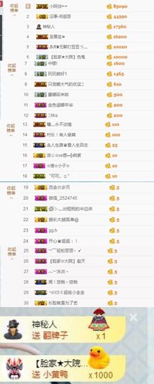 大脸.恭祝爱妃公爵主播照片