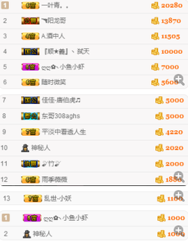 小哈妹“”“”“”主播照片