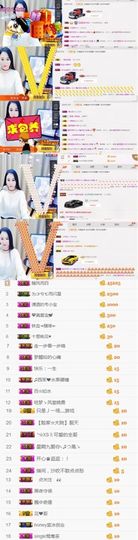 你的小蕊主播照片