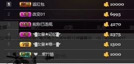 ◥▇摇滚☀女皇▇◤主播照片