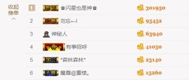 ♚艺琪♚充值代理主播照片