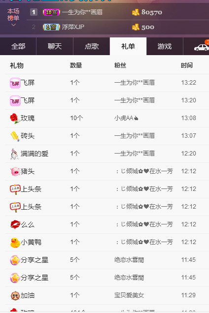 ✿在水一✿芳✿的图片