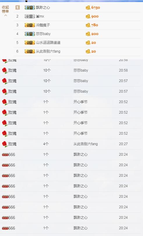 爱上说谎1的主播照片