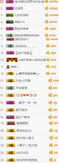 幸福酒家主播照片