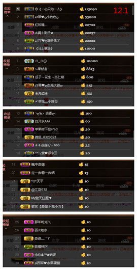 琴妹妹—-暂别主播照片