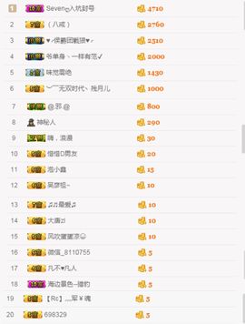 ベ丽ღ小野马主播照片