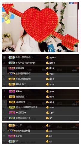 小妮子~主播照片