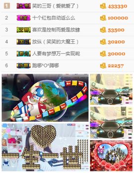 笑笑（爱是回忆美好）主播照片