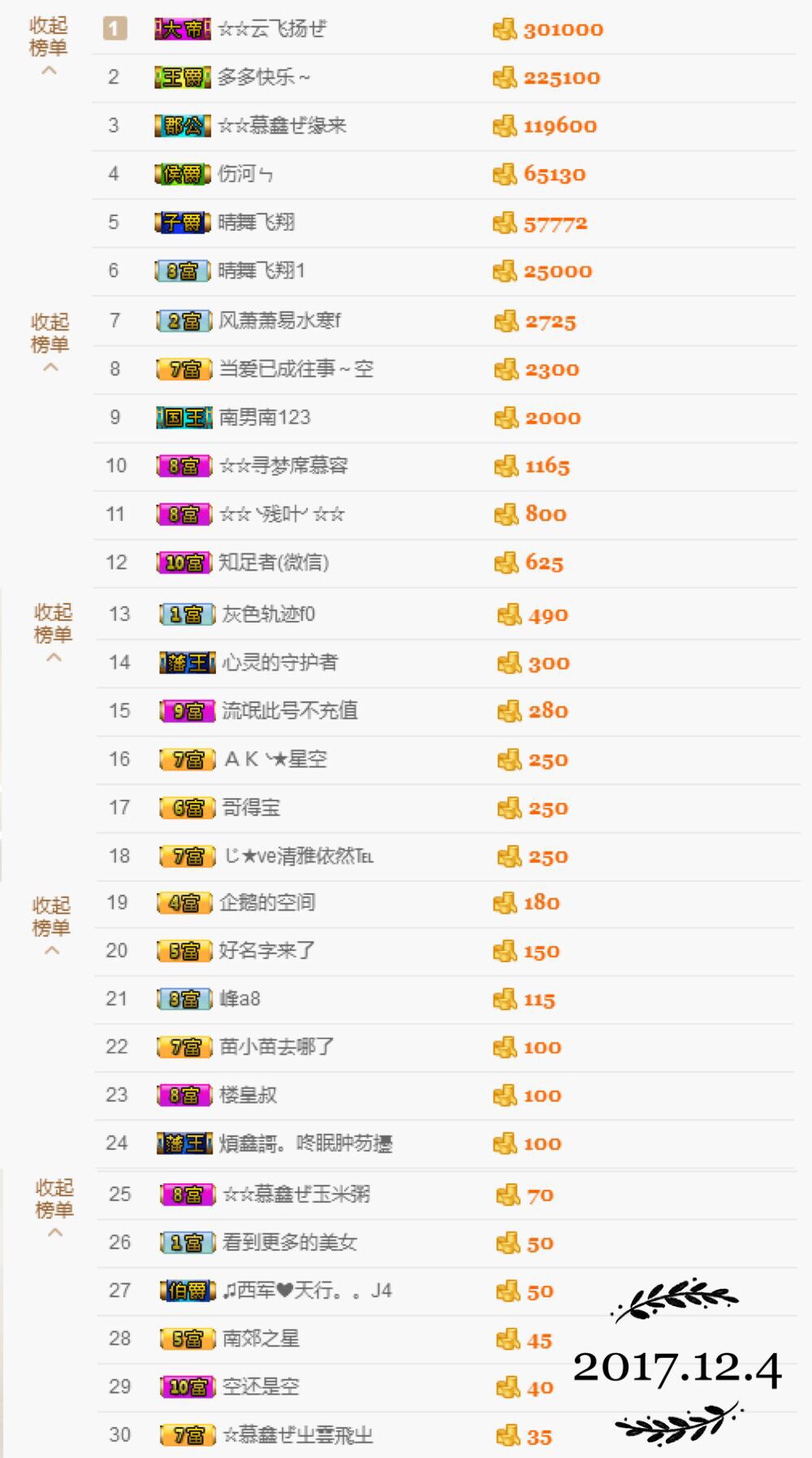 鑫儿～的图片