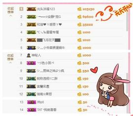 乖“我们的回忆，😘主播照片