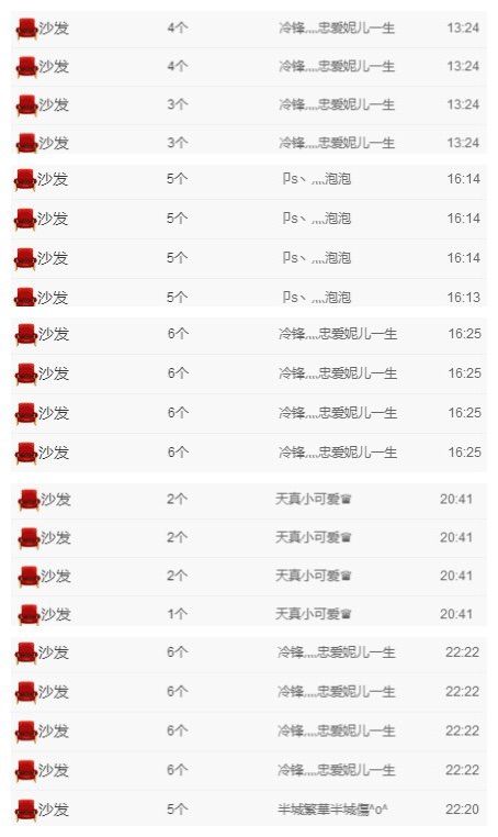 小妮子~主播照片