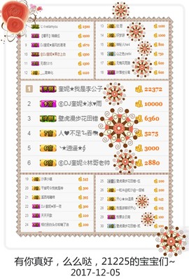 DJ21225主播照片