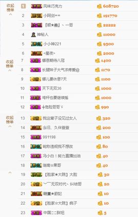 大脸.恭祝爱妃公爵主播照片