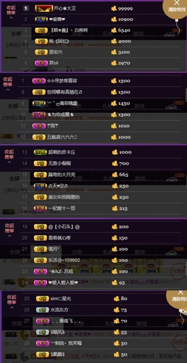 水蜜桃感恩有你主播照片