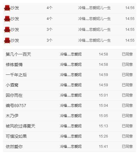 小妮子~主播照片