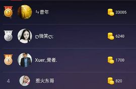 婷儿～25号休主播照片