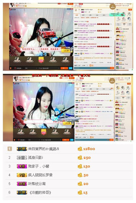 🐒馨主播照片
