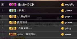 ◥▇摇滚☀女皇▇◤主播照片