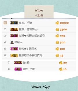 皇族阿斌-尊师皇阿玛主播照片