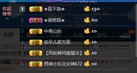 百变玲姐主播照片