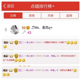♫Mr、墨西ლ主播照片