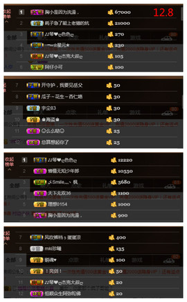 琴妹妹—-暂别主播照片