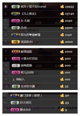 小妮子~主播照片