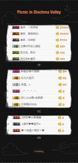 皇族阿斌-尊师皇阿玛主播照片