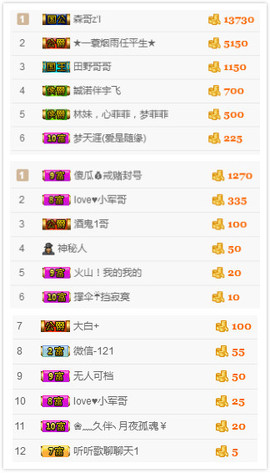 小小休息了主播照片