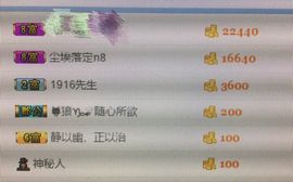 宸儿～主播照片