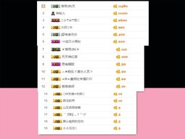 微笑💋兔子主播照片