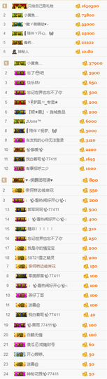 ✨我白.77411✨主播照片
