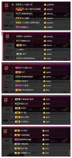 九小九，主播照片