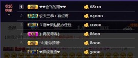 唯爱💖海葵主播照片