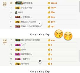 丫头👉小醋儿妹主播照片