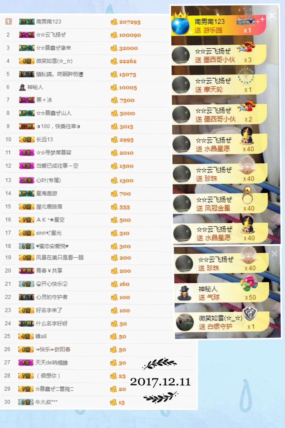 鑫儿～的图片
