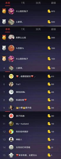 🌸崔崔雨儿暂停播主播照片