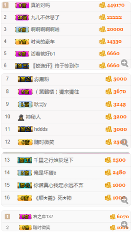 小哈妹“”“”“”主播照片