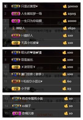 小妮子~主播照片