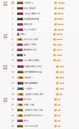 大脸.恭祝爱妃公爵主播照片