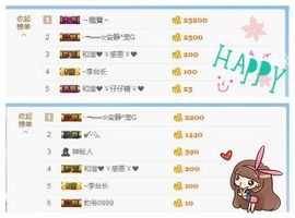 乖“我们的回忆，😘主播照片