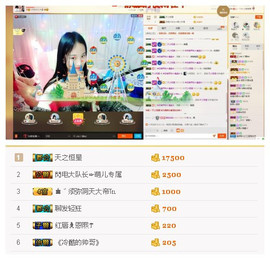 🐒馨主播照片