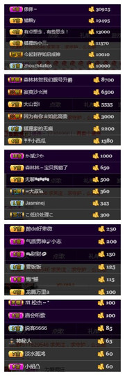 狐狸讨米去了主播照片