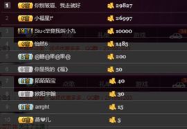 阿俊_主播照片