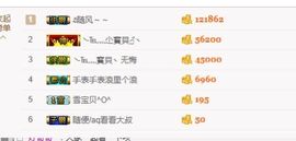 嗷~小熊熊！主播照片